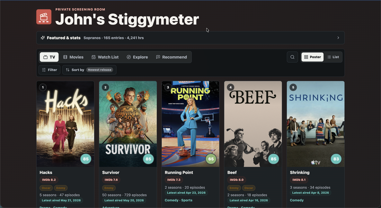 Stiggymeter — John's private media library, rating and ranking shows and movies