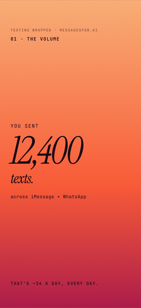 Texting Wrapped story cards